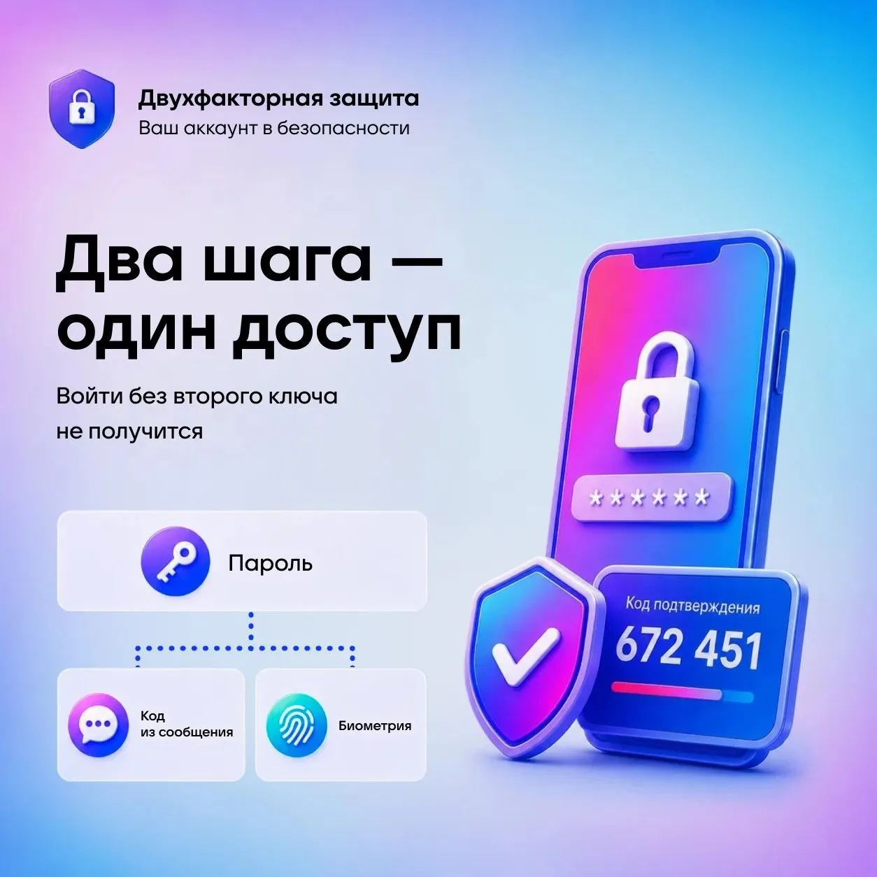 Двухфакторная защита — базовый минимум в Макс