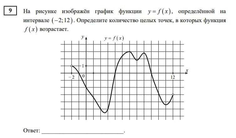 Сложнейшее задание из сегодняшнего статграда (кроме пцр теста)