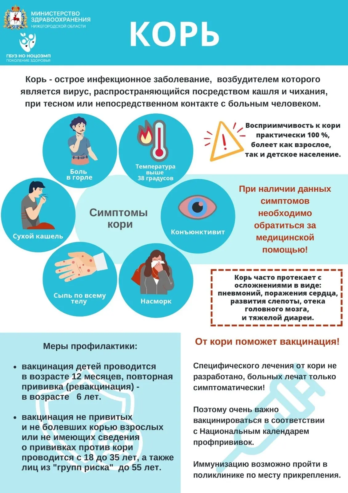 Осторожно, корь: прививка — единственная защита.