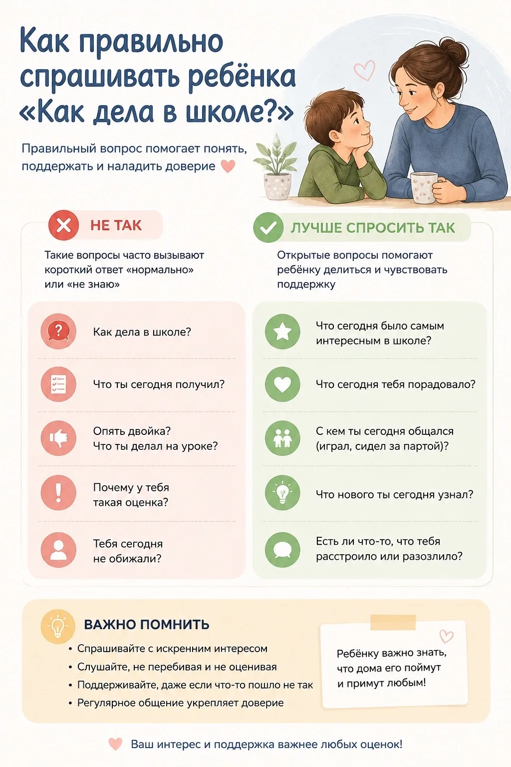 Как правильно спрашивать ребёнка: «Как дела в школе?»