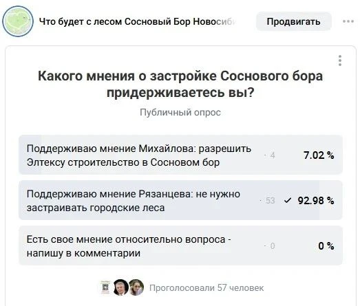 Друзья, в нашем посте с голосование за/против застройки леса прибыли по команде сотрудн...