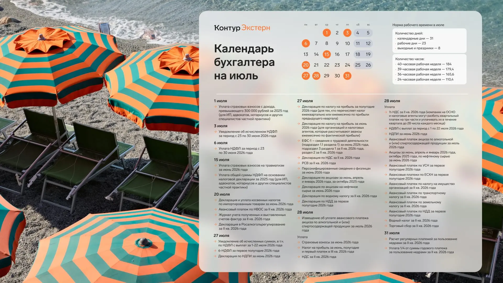 Пляжные зонтики на берегу моря