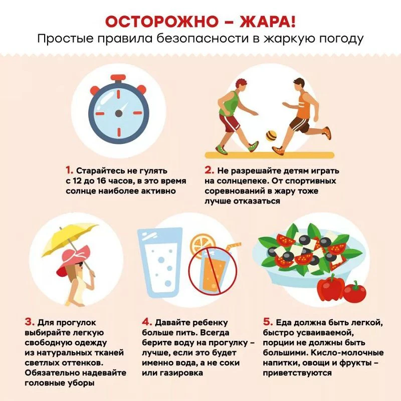 КАНИКУЛЫ БЕЗ ОПАСНОСТИ☀
Пролетел первый месяц лета. Погода на улице по настоящему летняя. Жара, солн