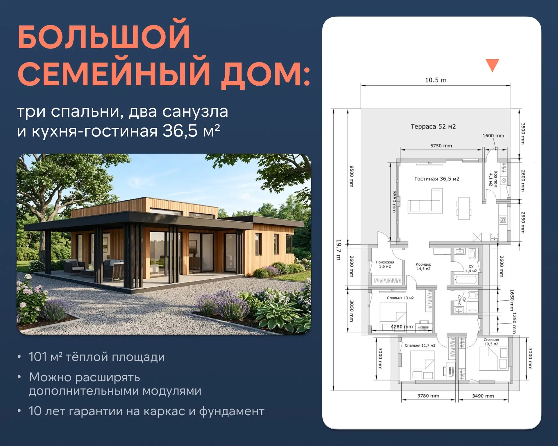 Уникальный дом 153 м², который со временем можно расширить