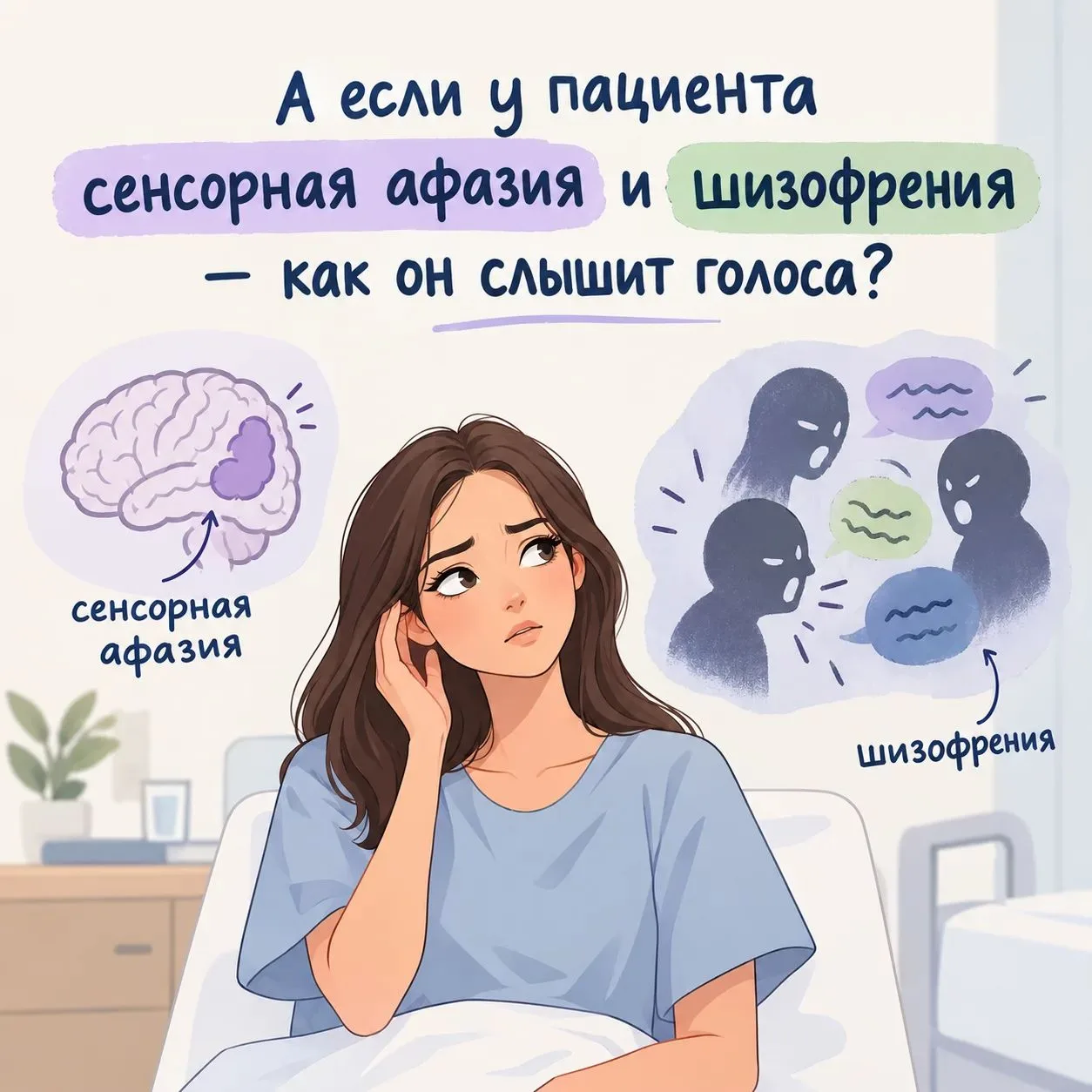 «А если у пациента сенсорная афазия и шизофрения — как он слышит голоса?»