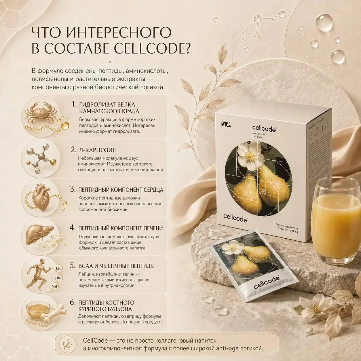 ЧТО ИНТЕРЕСНОГО В СОСТАВЕ CELLCODE?