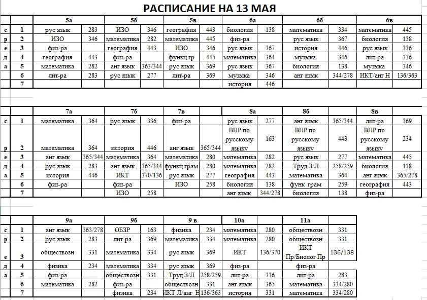 Расписание на 13 мая