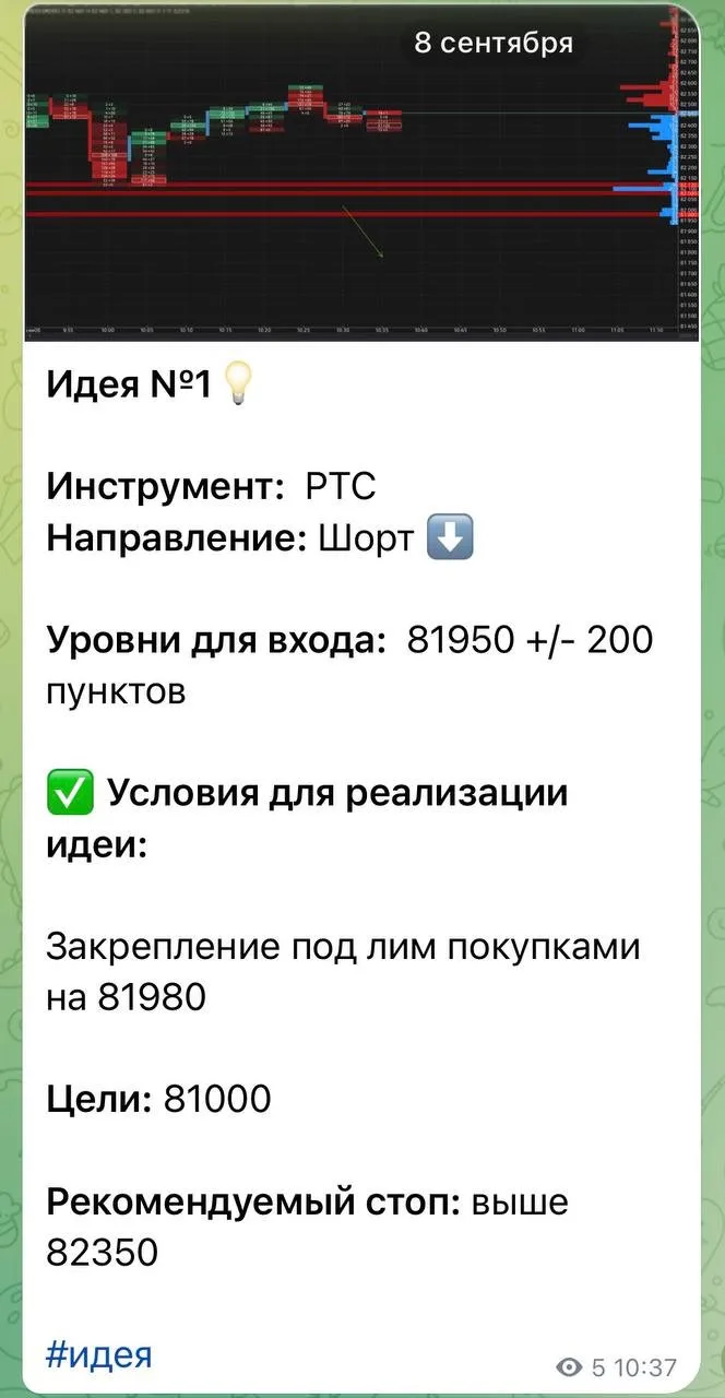 Итоги торговли в Клубе на этой неделе 🔥