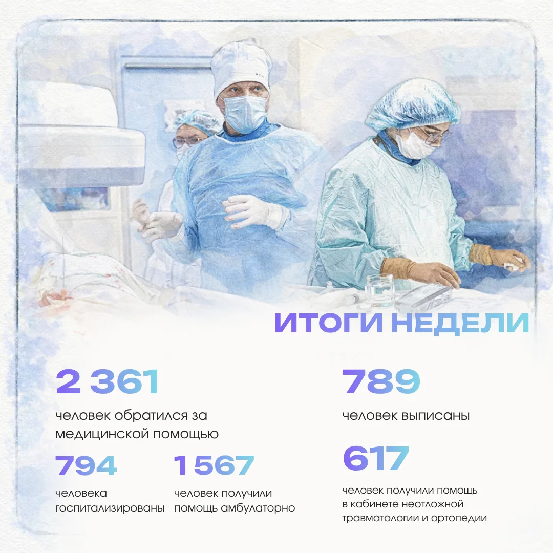 Успешной рабочей недели, друзья! Делимся с вами итогами прошлой 🩵
⁣
#nvokb_86
#итогинедели