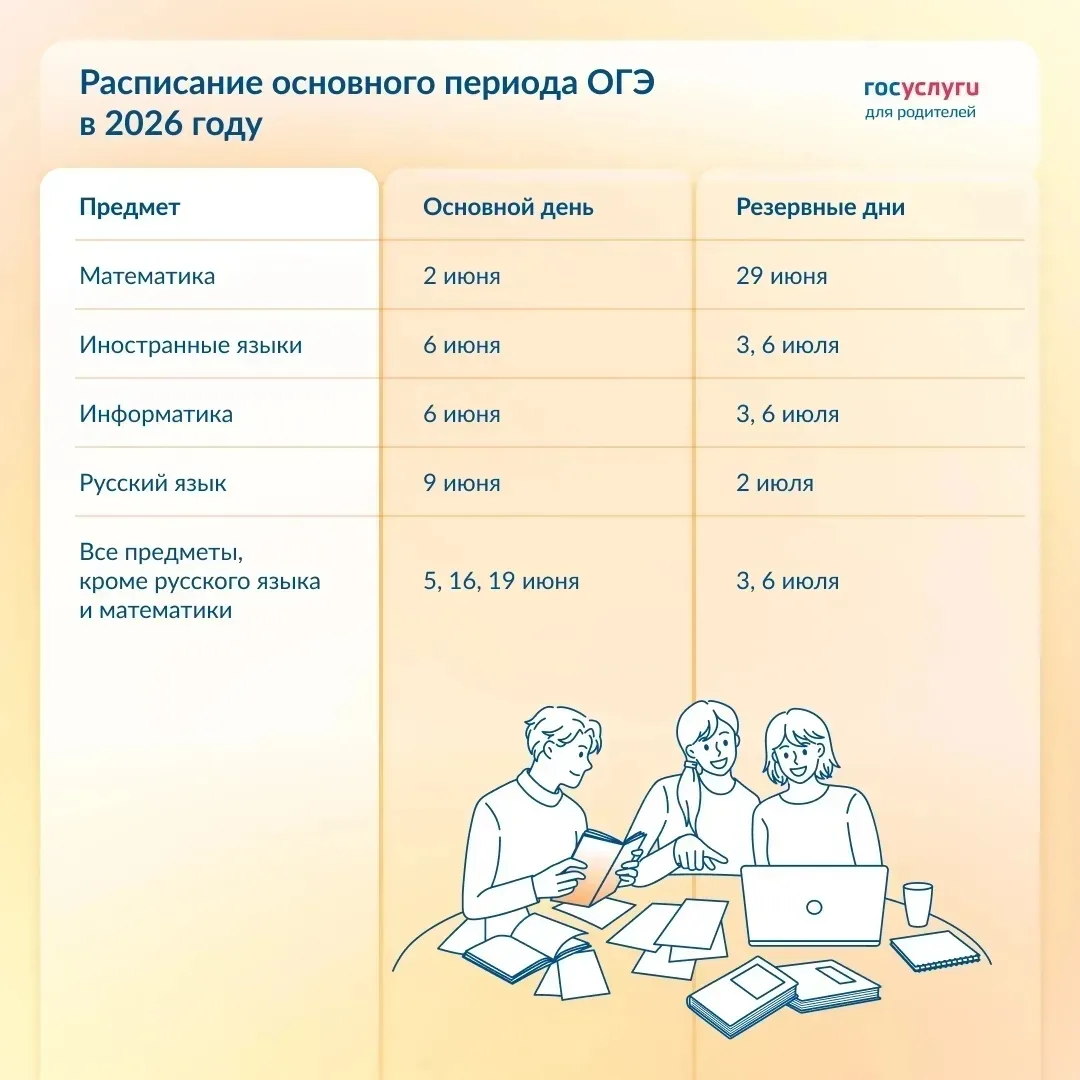 📚 Даты ЕГЭ и ОГЭ в 2026 году  Министерство просвещения утвердило сроки проведения ЕГЭ и ОГЭ в 2026 г