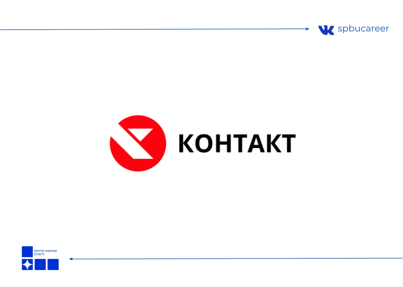 Открыт набор амбассадоров ИТ Контакт