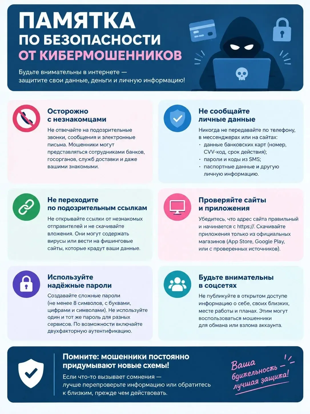 🛡️ Памятка по безопасности от кибермошенников
