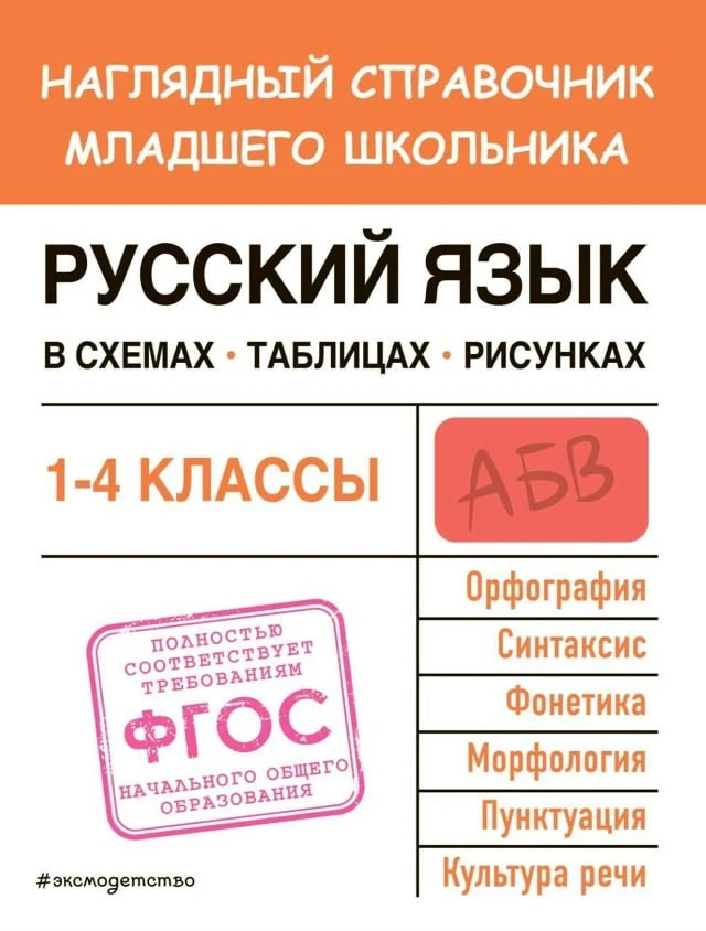 Русский язык 📚 Наглядный справочник младшего школьника в схемах, таблицах рисунках  1-4 класс  В эле