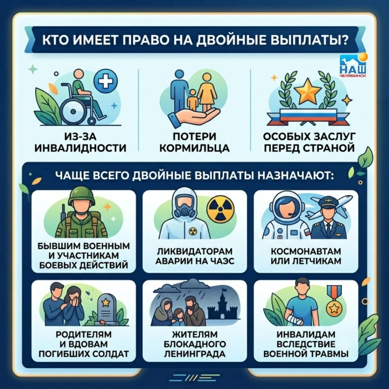 ⚖ Две пенсии вместо одной: кто может претендовать на выплаты 

Некоторые россияне имеют право получа