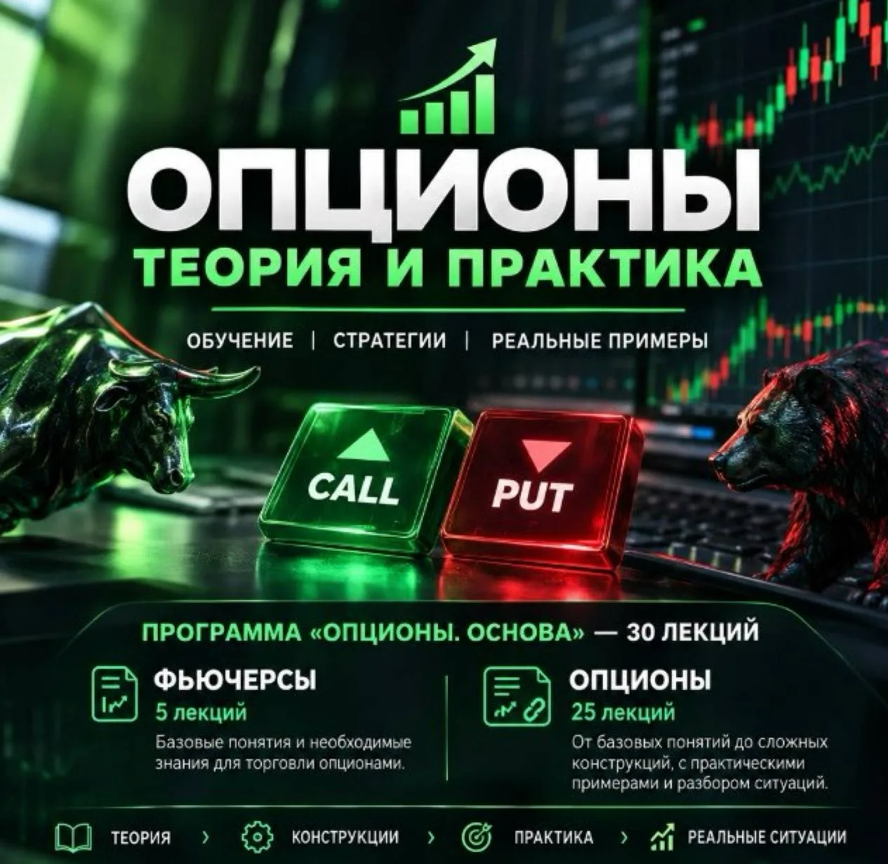 ✅Программа «Опционы Основа»- Месяц теории + месяц практики с наставником.