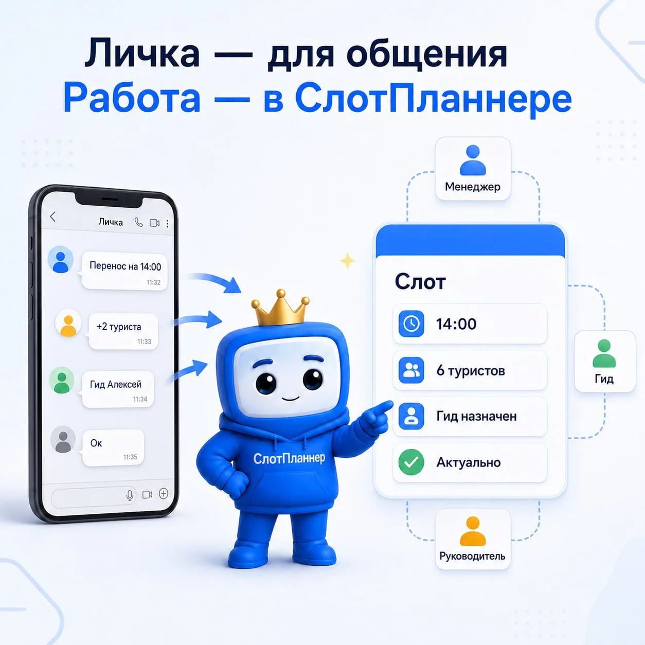 🔙 В прошлый раз мы говорили про сообщения в личке: