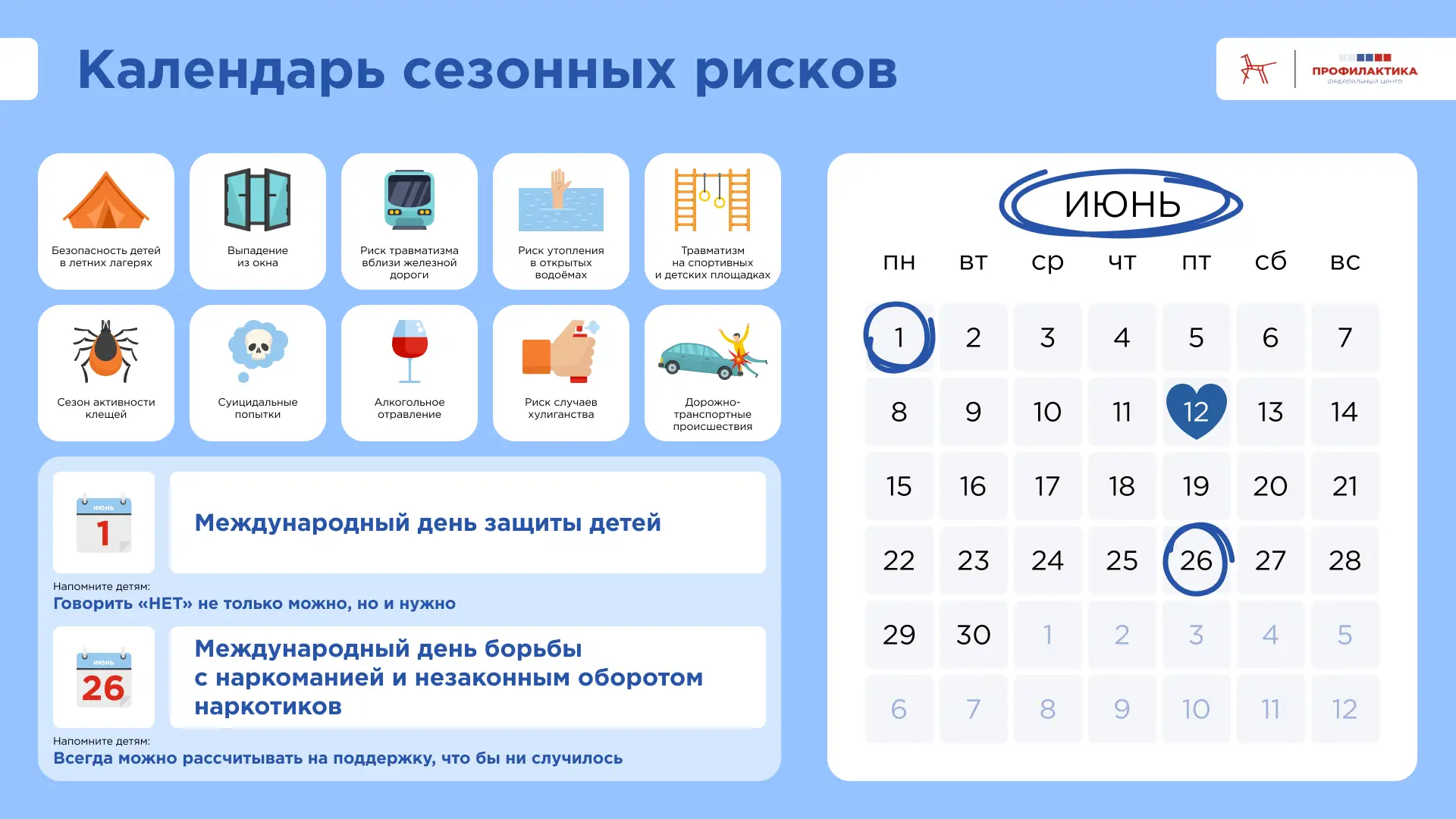 ☀️ Июнь: календарь сезонных рисков