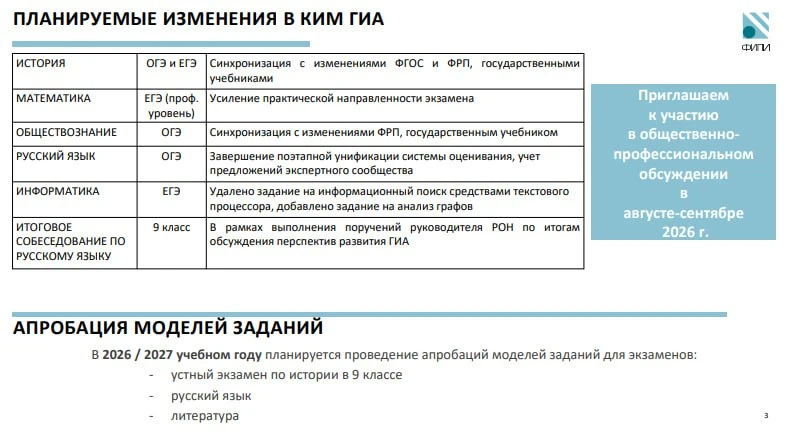 ФИПИ потихоньку прогревают к демке 😧