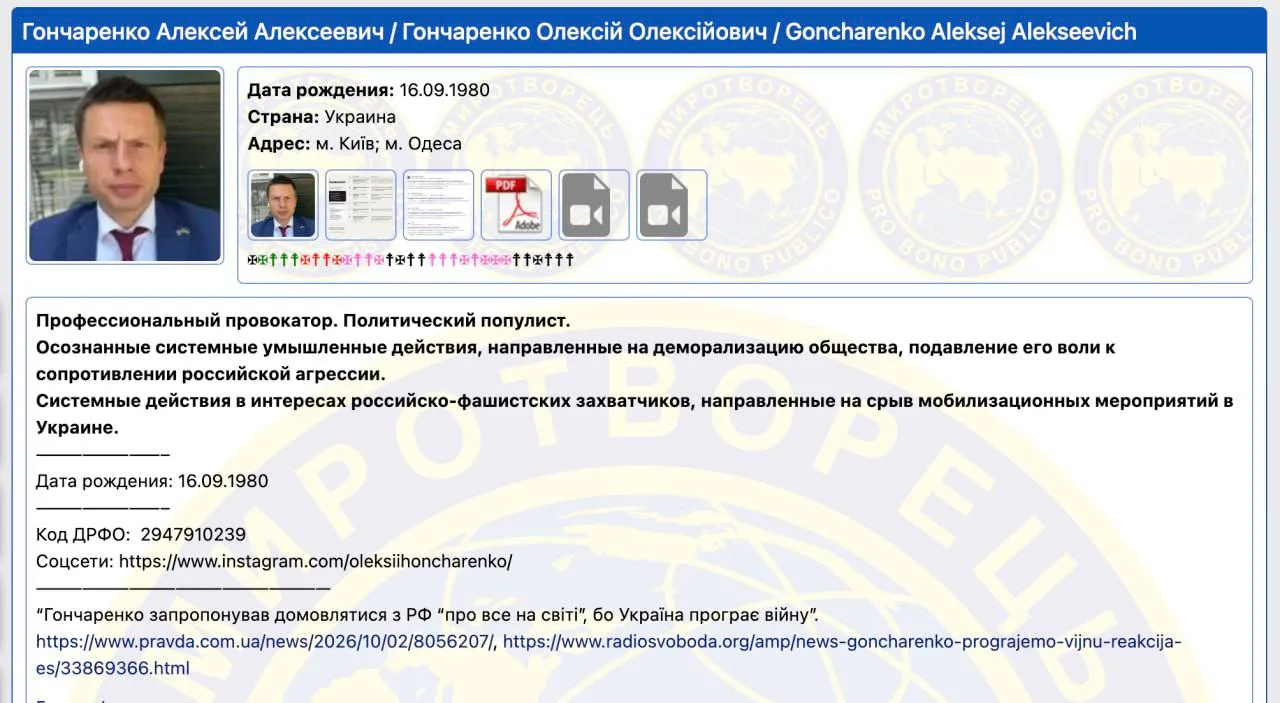 Сколько заявлений Гончаренко написал на людей. Скольких по его заявлениям внесли на Мир...
