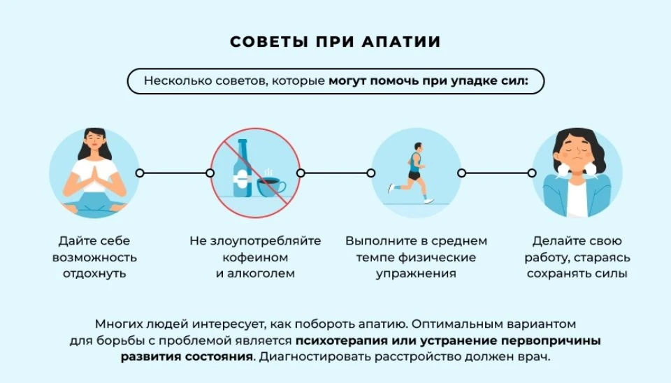 🔔Апатия и лень - сигналы, а не диагноз. 
Учимся читать себя.

Апатия и лень часто выступают не прос