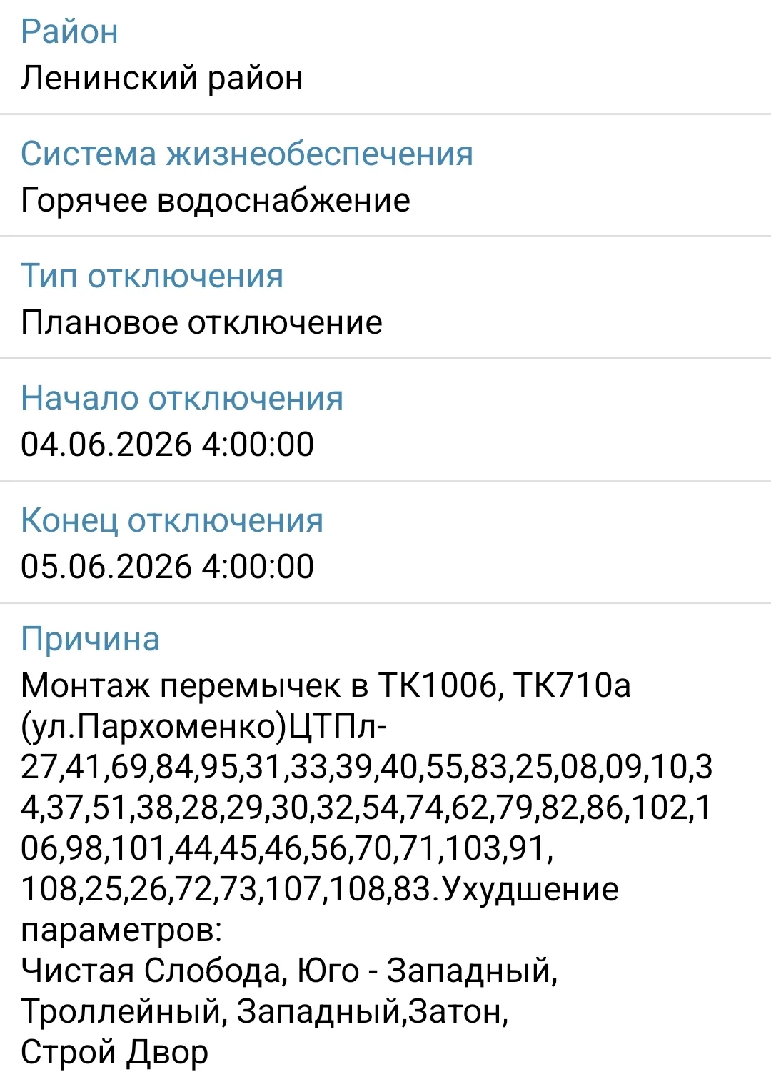 Медиа публикации