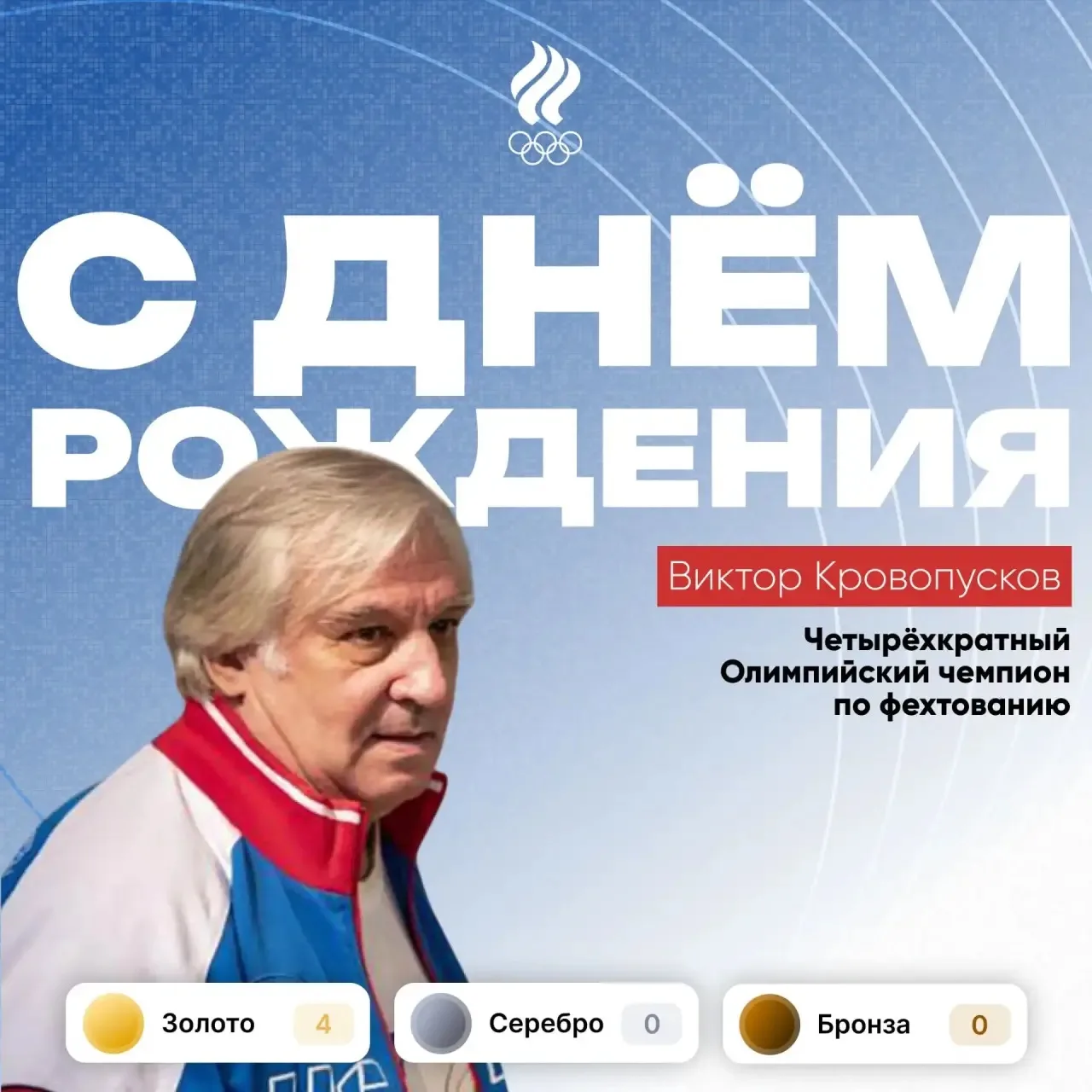 🌹Сегодня дни рождения отмечают:
