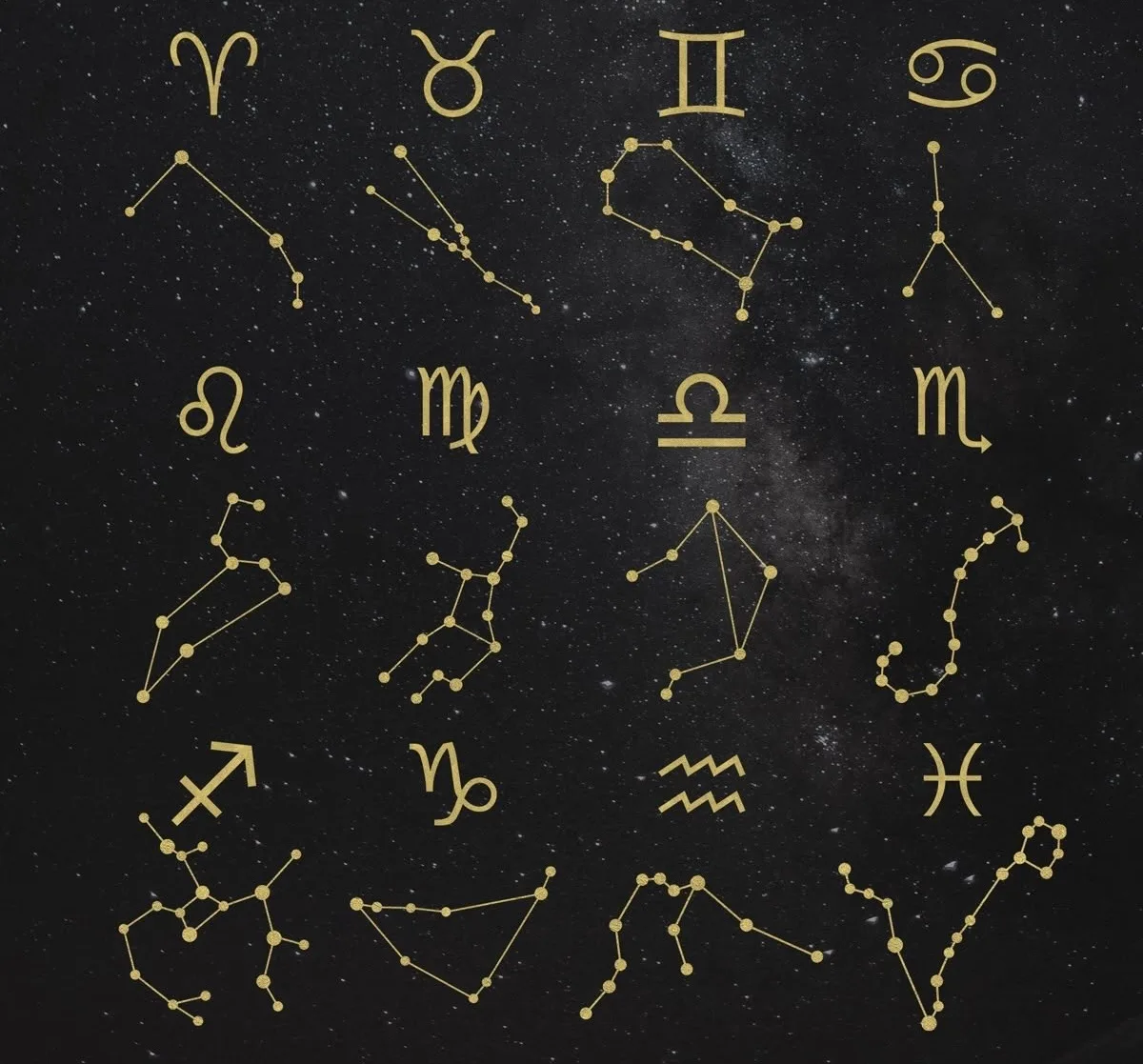 🧠 Уровень интуиции Знаков Зодиака:   Овен ♈️- 45%  Телец ♉️- 77%  Близнецы ♊️- 15% Рак ♋️- 99% Лев ♌