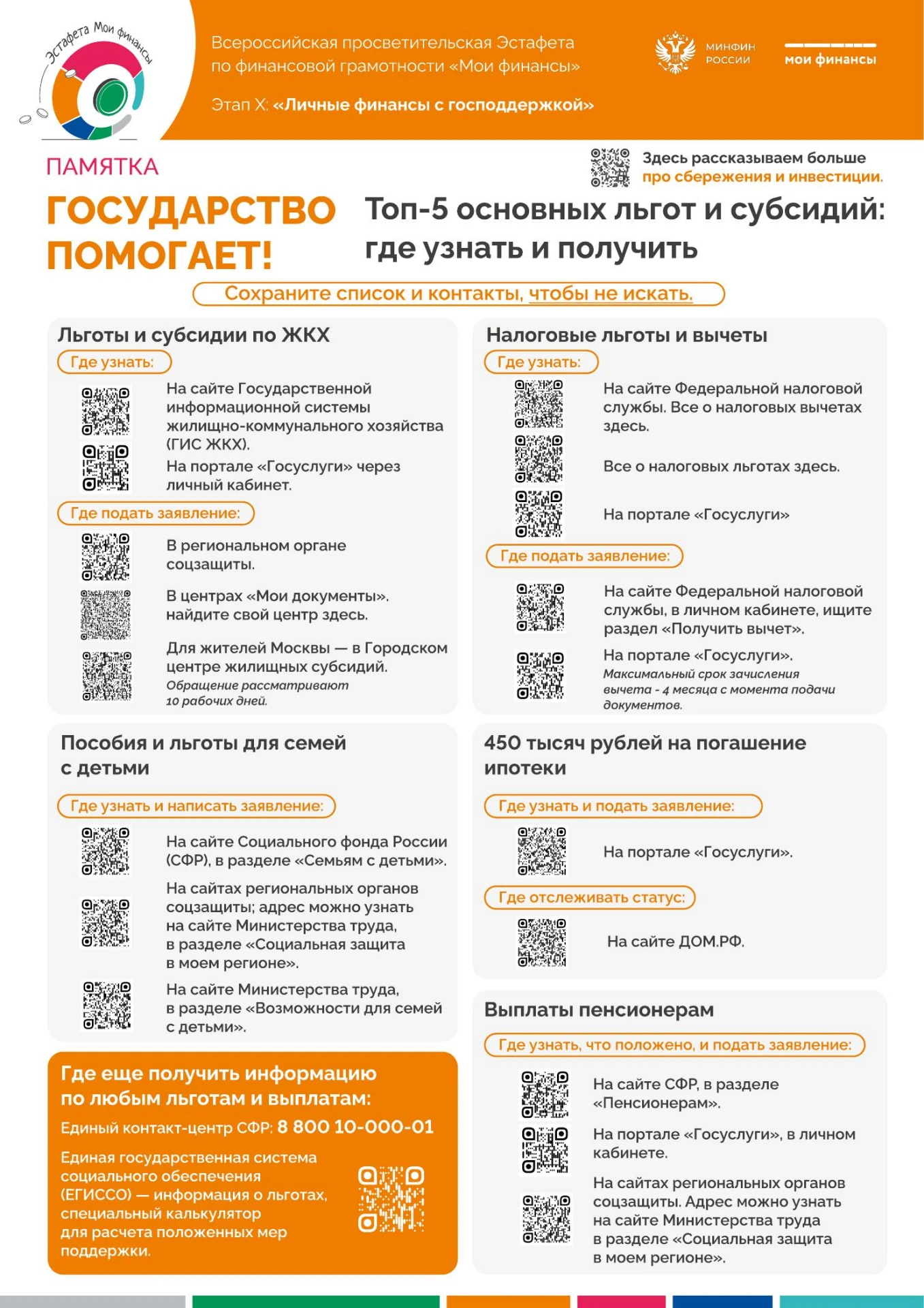 #моифинансыХэтапэстафета2026