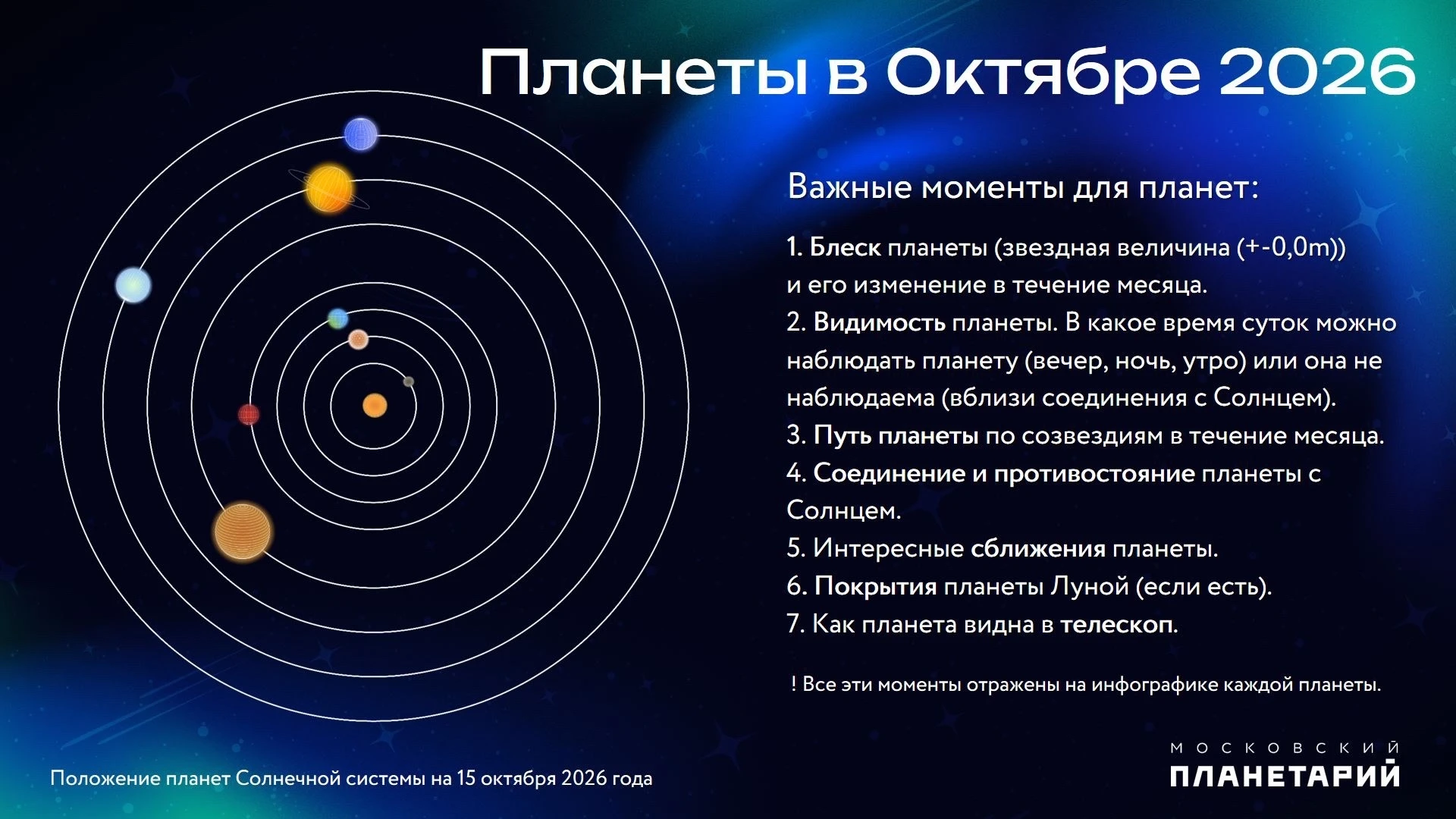 🪐 Планеты в октябре 2026