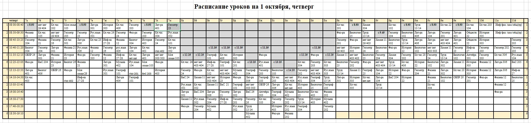 Медиа публикации