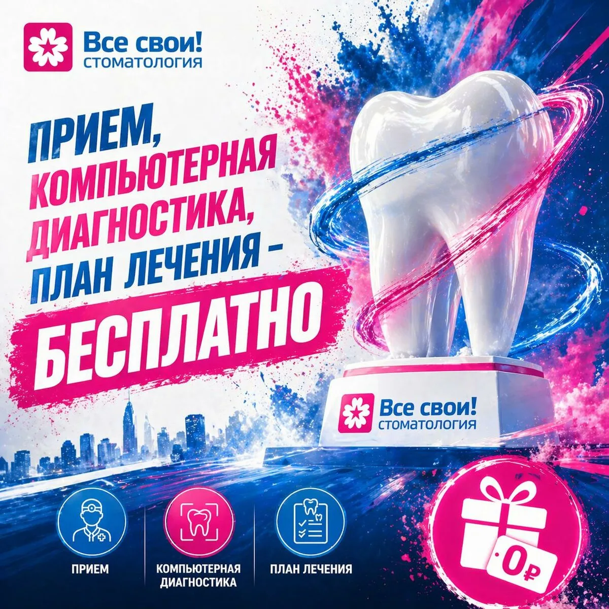 Сеть стоматологий «Все свои!» — лучшие цены в Москве!  Гарантия лучшей цены на стоматологические усл