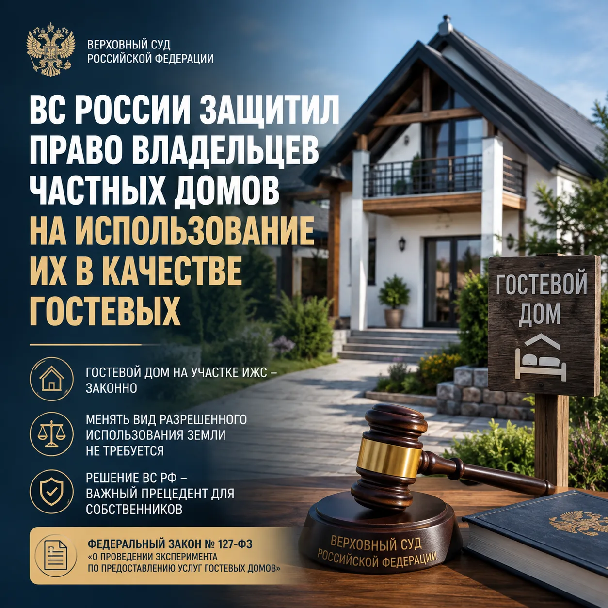 🏡 Верховный Суд защитил право собственников использовать частные дома как гостевые