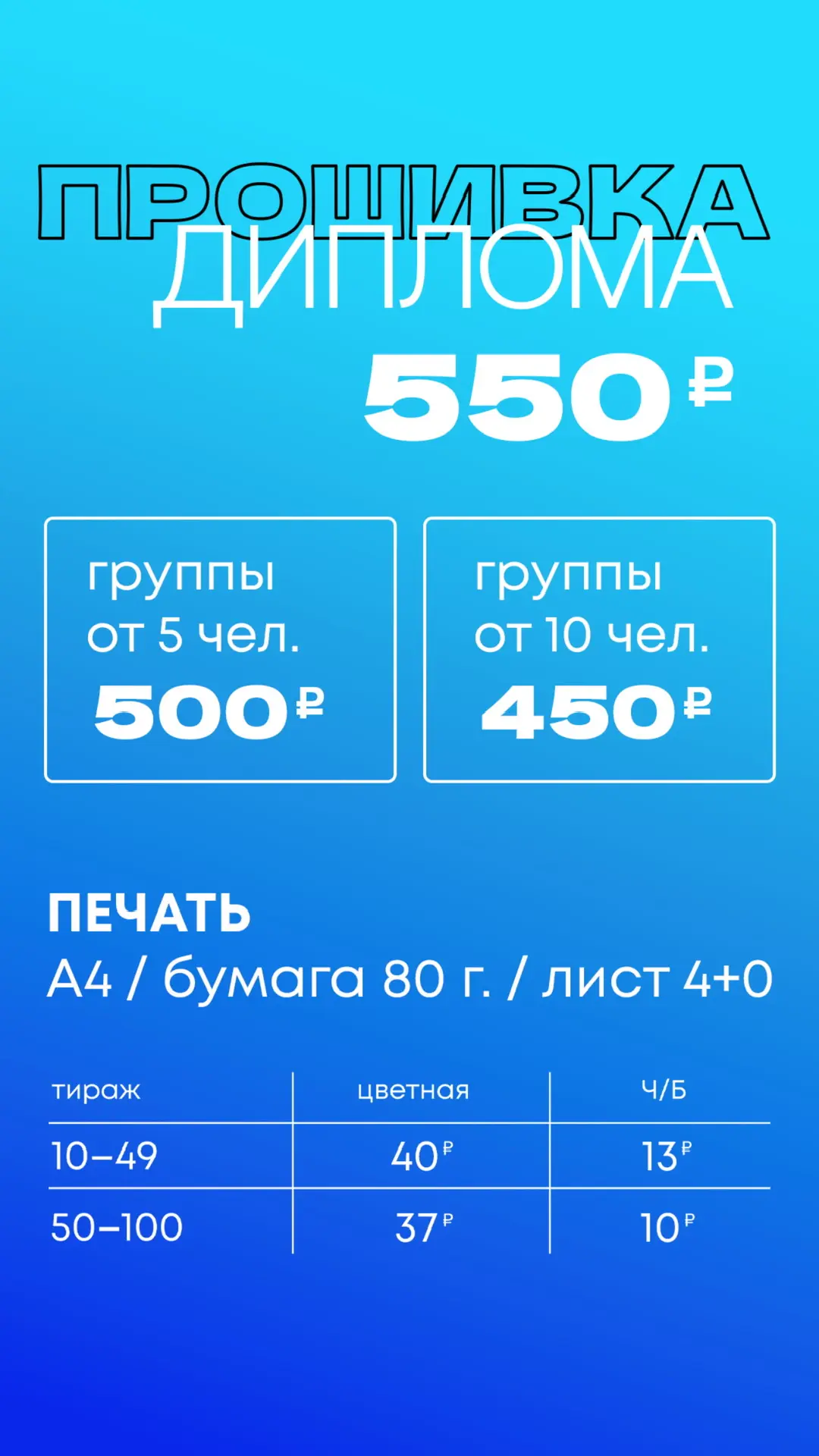 Когда диплом нужно сдать уже вчера.