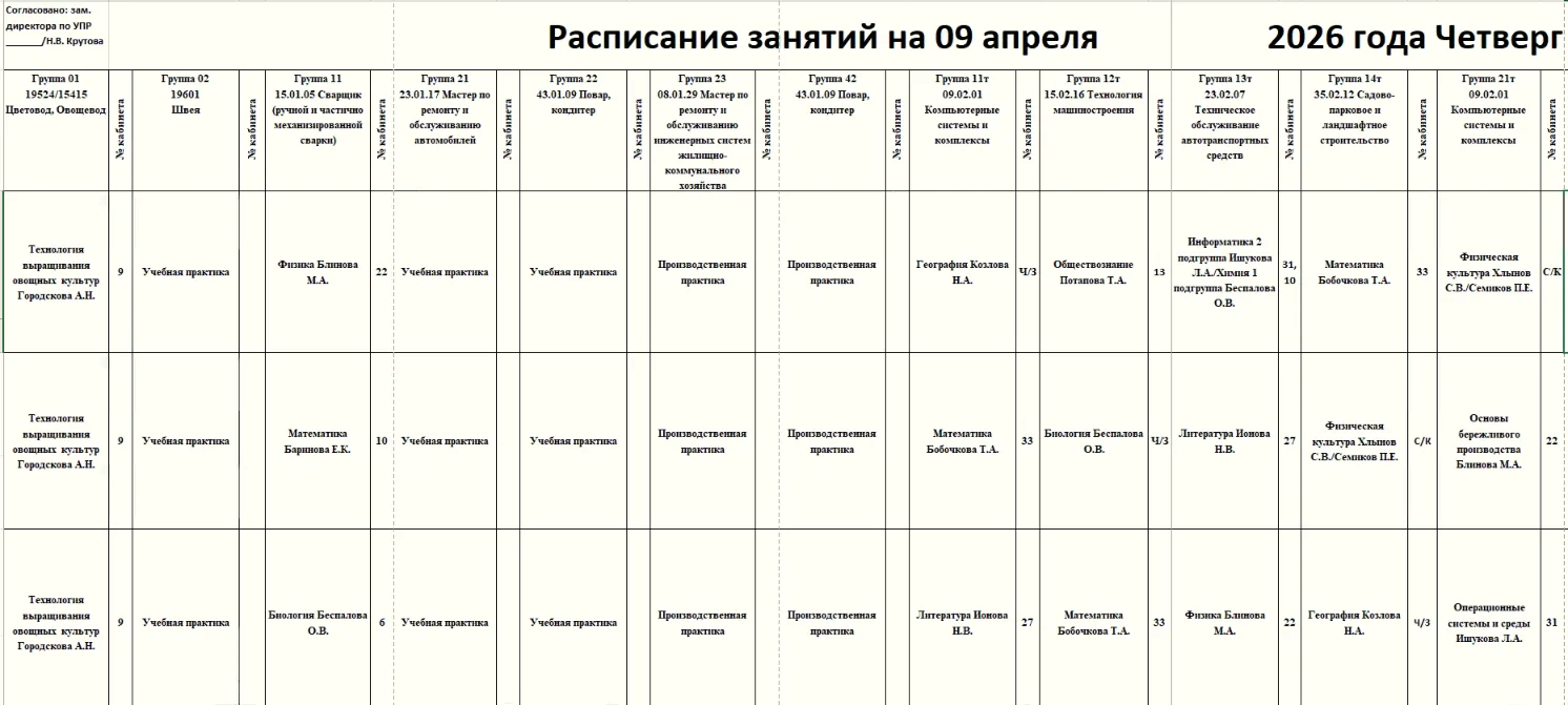Расписание на 09.04
