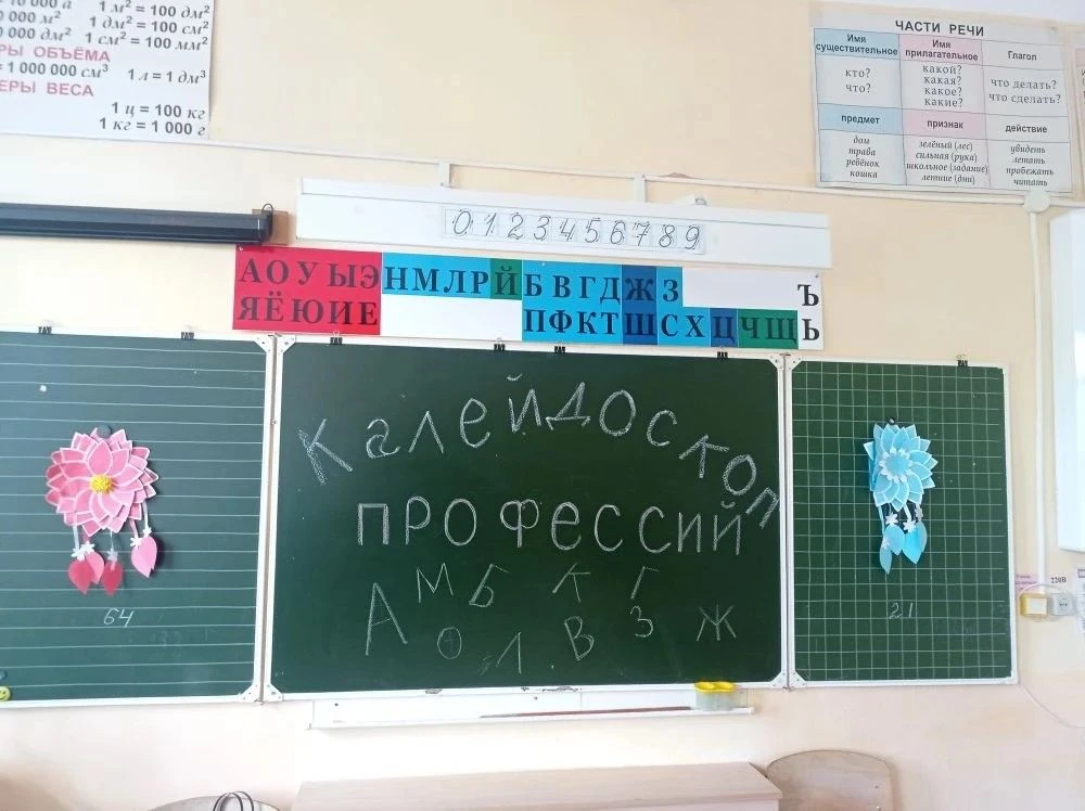 МАСТЕРА ВЫБИРАЮТ ПРОФЕССИЮ
Сегодня в оздоровительном лагере «Солнышко» при Кошки-Куликеевской школе 