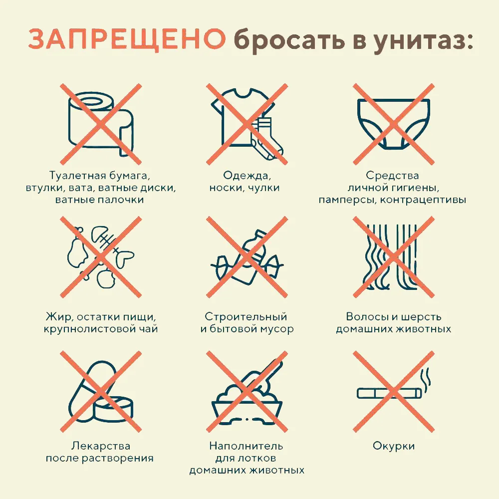 Возвращаясь к предыдущему посту памятка о том, что НЕЛЬЗЯ выбрасывать в канализацию.