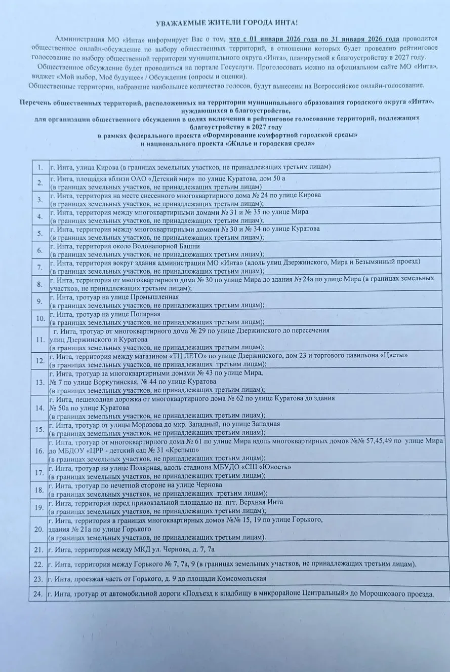 Медиа публикации