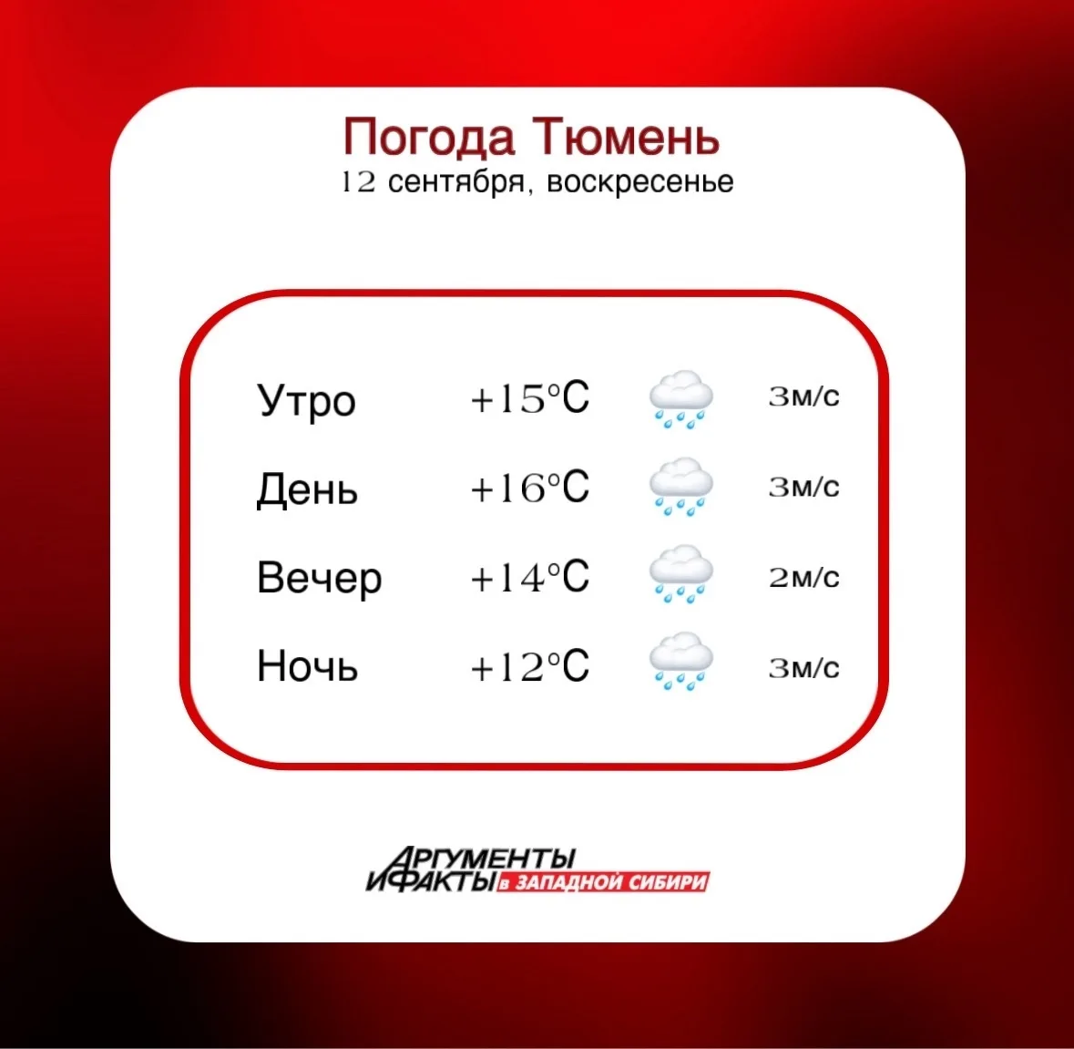 АиФ Тюмень - Ямал