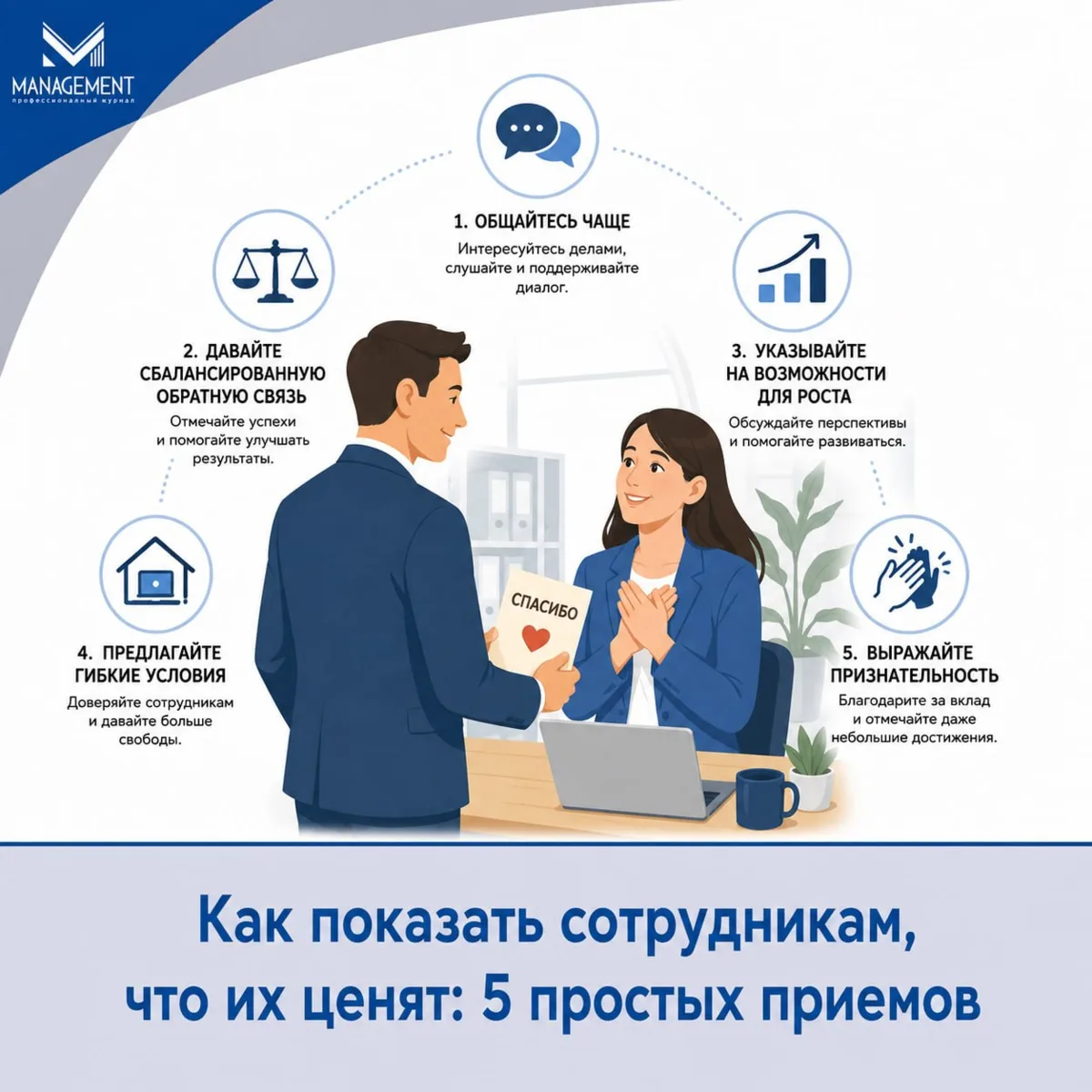Мотивация — это не только зарплата и премии. Сотруднику важно понимать: его видят, слыш...