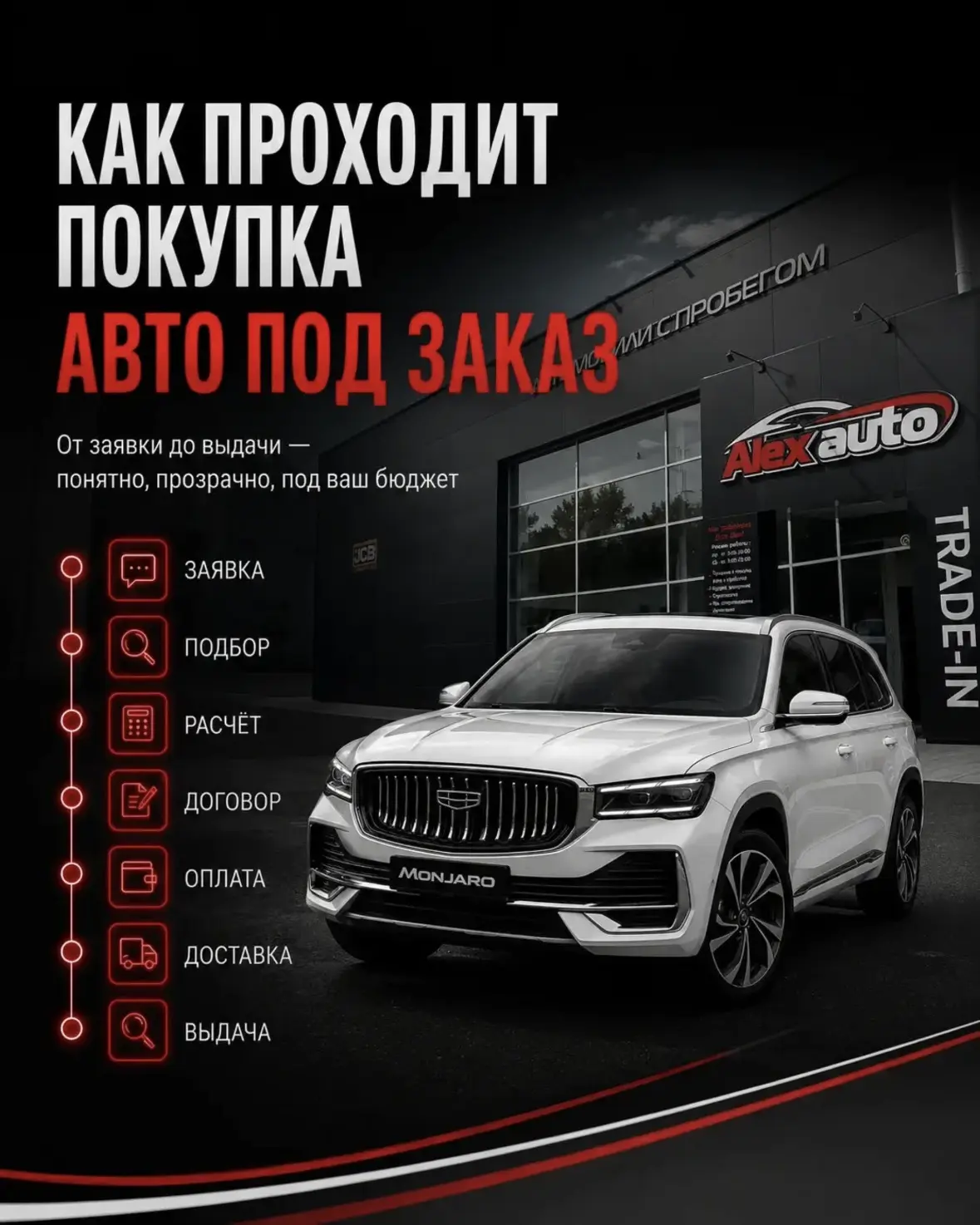 Как проходит покупка авто под заказ?