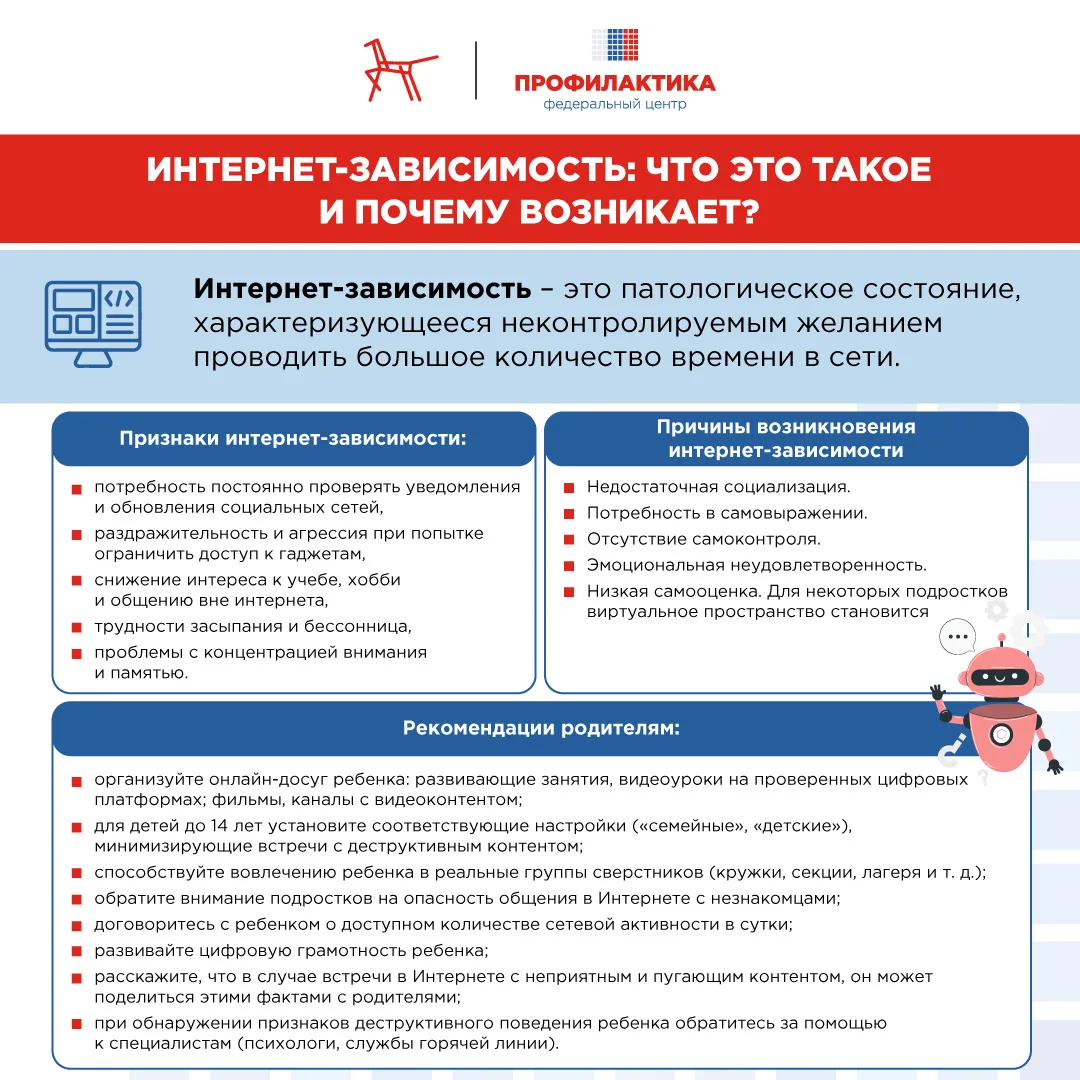 Часть 2. Цикл памяток, разработанных ФГБНУ «Институт изучения детства, семьи и воспитания», посвящен