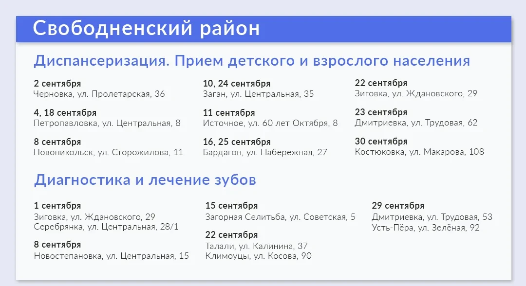 Уважаемые жители Свободненского района!