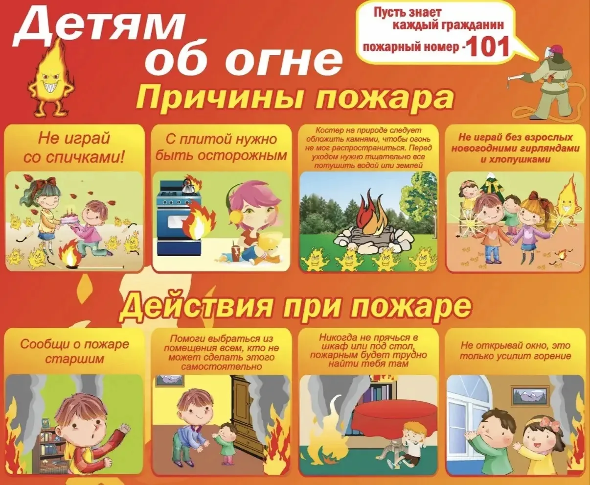 📢 Пожарная безопасность детей: важные меры для защиты и профилактики

Уважаемые родители и жители Н