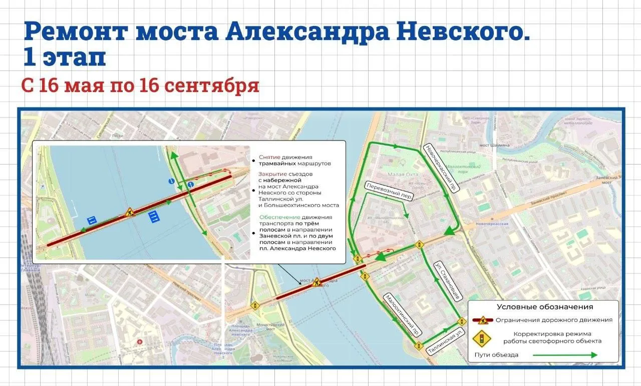 16 мая начинается ремонт моста Александра Невского  Ремонт будет проходить в несколько этапов. Первы