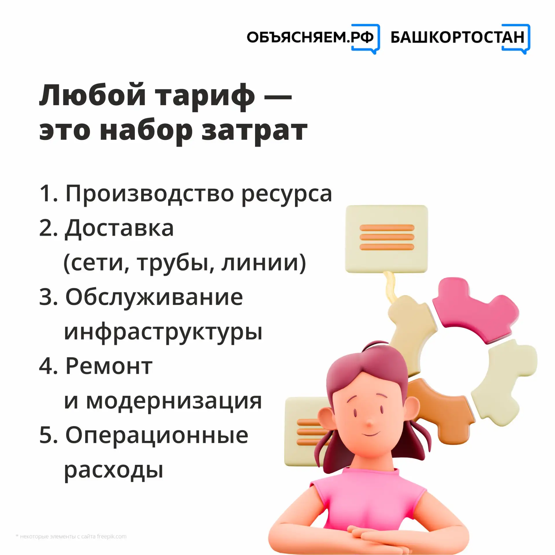Тарифы на коммунальные услуги — это цена за единицу ресурса (в рублях). Например — за 1...