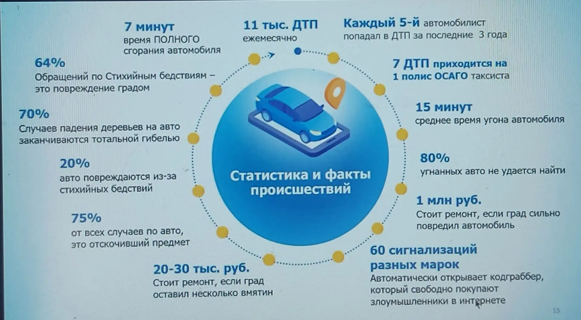 С пятницей, друзья!
