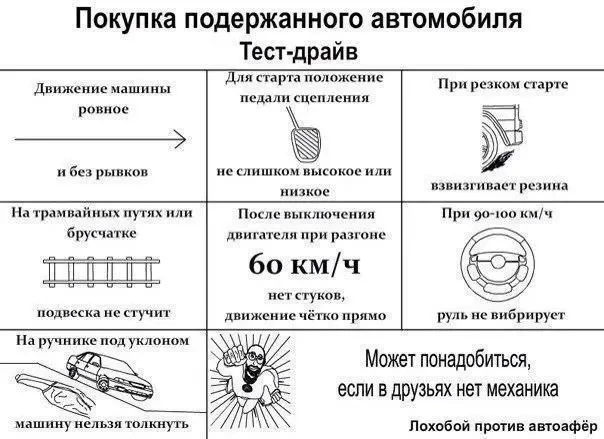 Алгоpитм пpовеpки

ЯЖЕВОДИТЕЛЬ