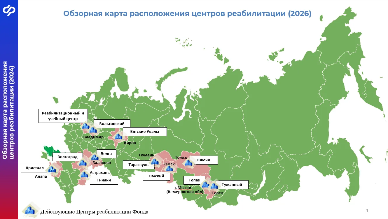 🏥 Участникам СВО БЕСПЛАТНАЯ реабилитация