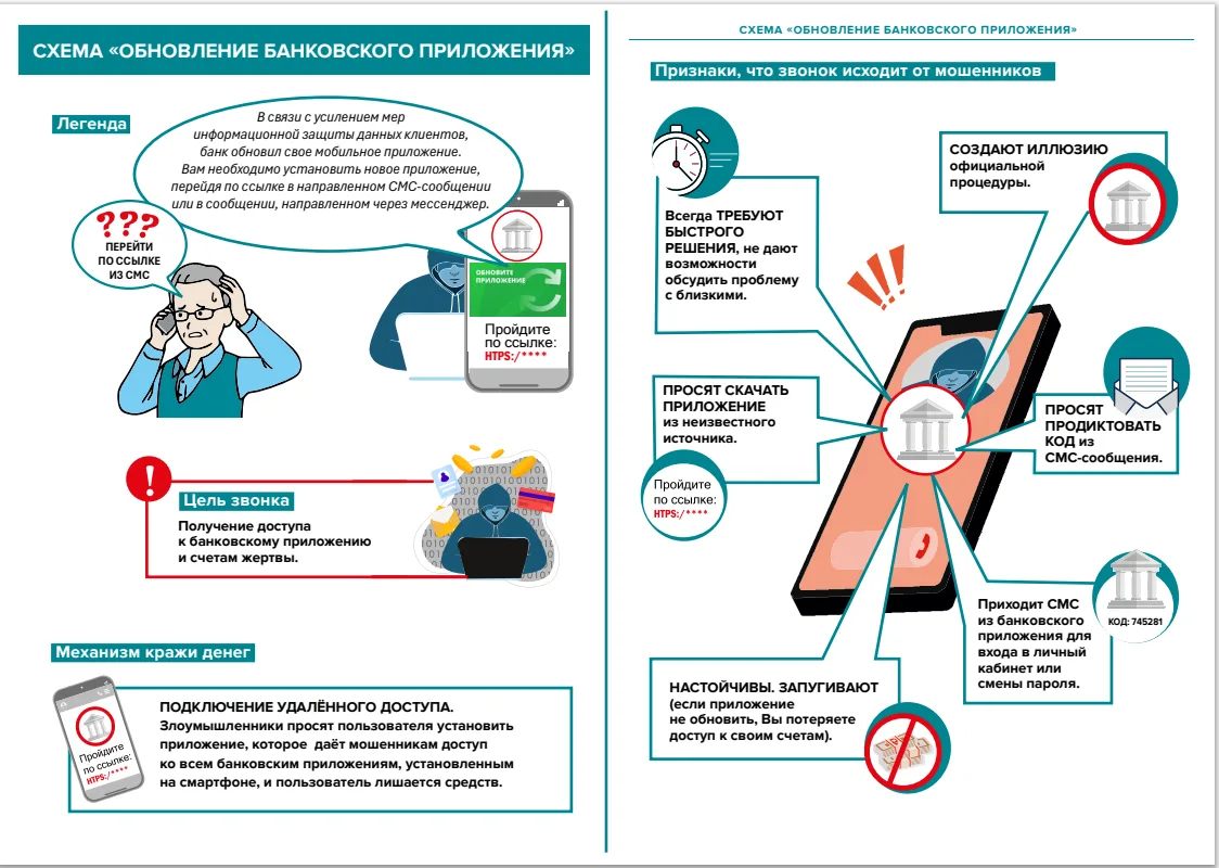🚫 Внимание: новая схема мошенничества с «обновлением» банковского приложения!
Злоумышленники звонят