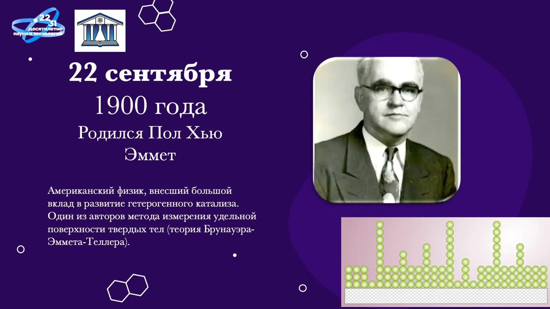 День в истории химии: Пол Хью Эммет